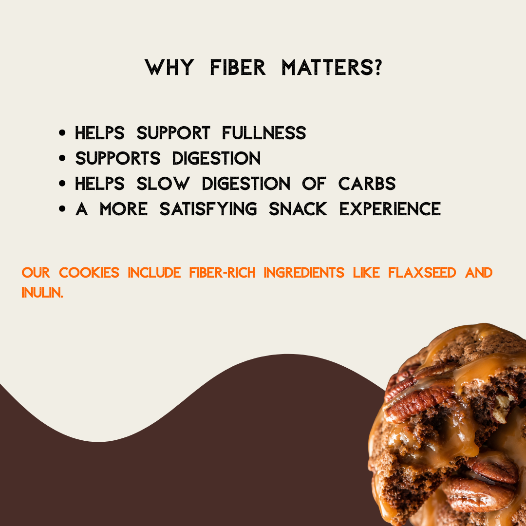 Text about fiber's benefits with a cookie on a white background